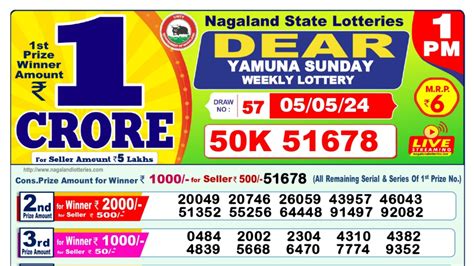 nagaland state lottery 5 tarik|Nagaland State Lottery Results Today .